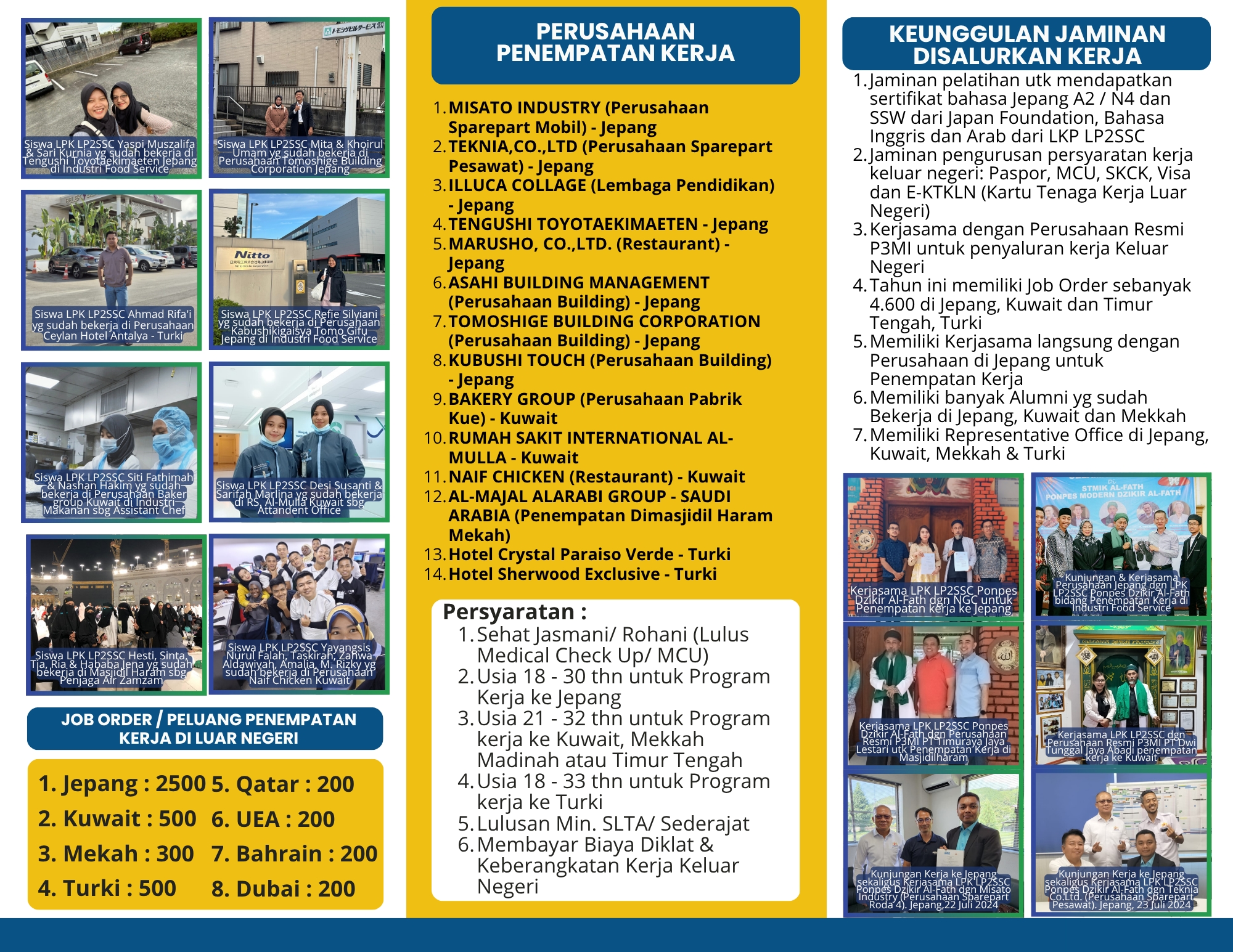 LPK-LKP LP2SSC – WE PROVIDE SOLUTION TO DEVELOP YOUR SKILL